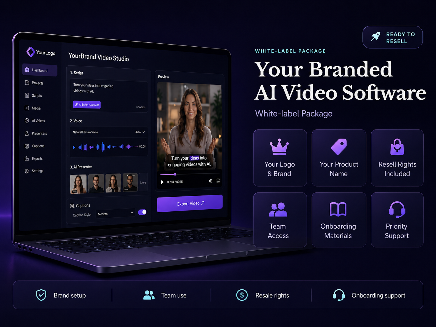 White-label AI video software package preview with branded product screen, customer offer, and delivery materials